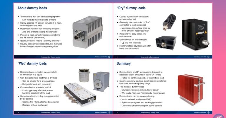 Dummy Loads in RF Testing for Dummies