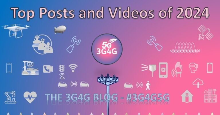 Top Posts and Videos of 2024