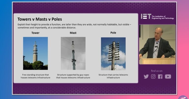 The Backbone of Telecom Infrastructure